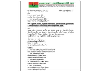 পটুয়াখালীর ৪টি ইউনিটের কমিটি স্থগিত করল বিএনপি: জেলা সভাপতি-সম্পাদককে কেন্দ্রীয় চিঠি