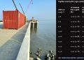 পায়রায় রাবনাবাদ চ্যানেলের ক্যাপিটাল ড্রেজিংয়ের সাড়ে ছয় হাজার কোটি টাকা জলেই গেল?