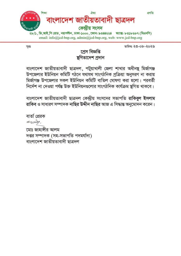 যথাযথ প্রক্রিয়া অনুসরণ না করায় মির্জাগঞ্জ উপজেলার সকল ইউনিয়নের কমিটি বাতিল
