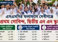 দেবীগঞ্জে এসএসসি ফলাফলে চমক সবার শীর্ষে গোবিন্দ আইডিয়াল
