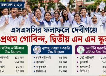 দেবীগঞ্জে এসএসসি ফলাফলে চমক সবার শীর্ষে গোবিন্দ আইডিয়াল