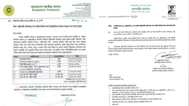 পটুয়াখালী পৌরসভার উন্নয়ন ও নাগরিকসেবা নিশ্চিতে ৪৫ কোটি টাকার প্রকল্প প্রস্তাব